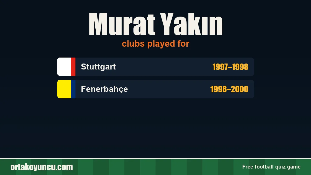Murat Yakın: clubs and years