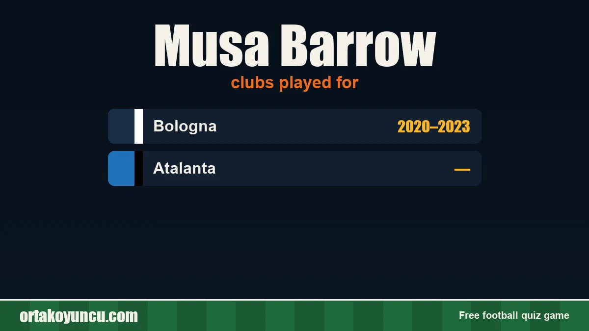 Musa Barrow: clubs and years