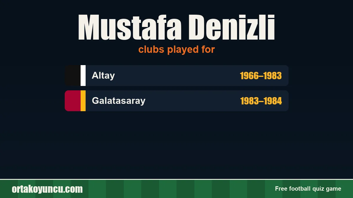 Mustafa Denizli: clubs and years