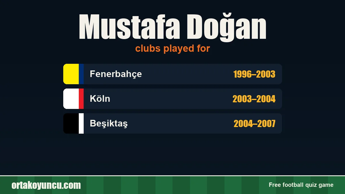 Mustafa Doğan: clubs and years