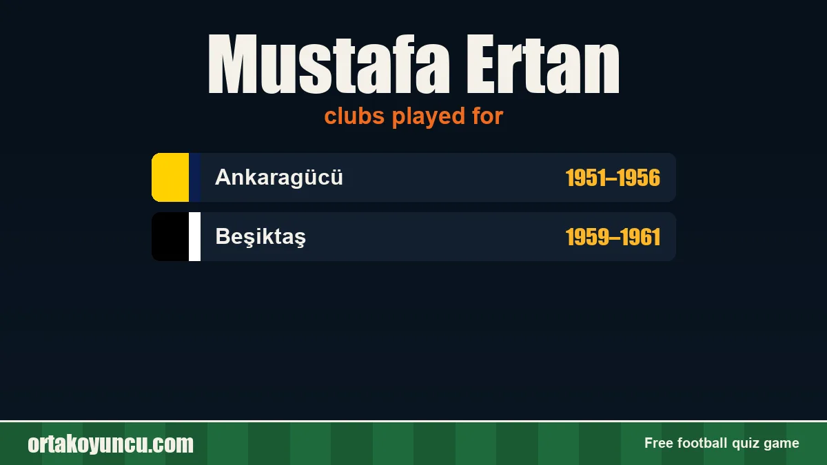 Mustafa Ertan: clubs and years