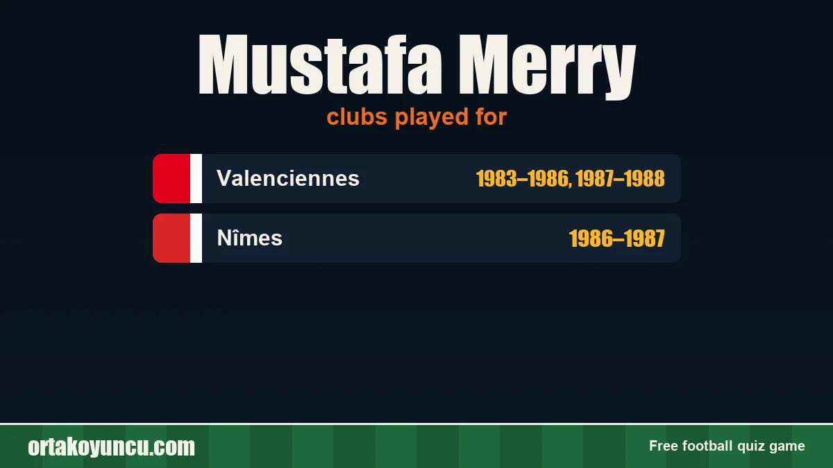 Mustafa Merry: clubs and years