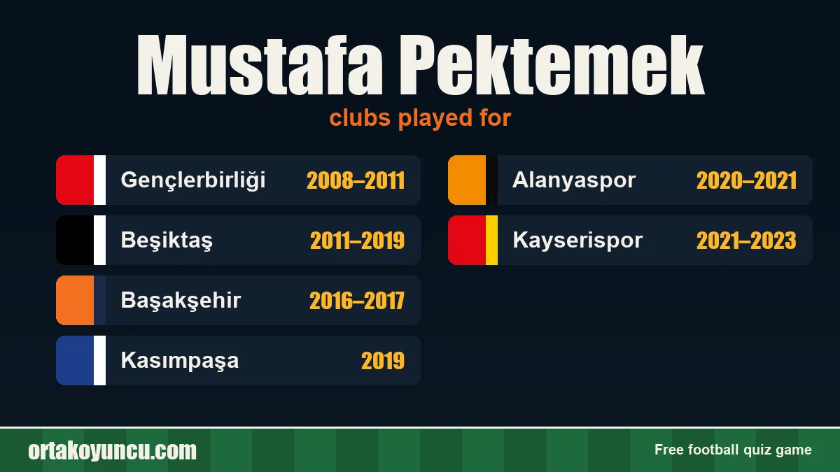 Mustafa Pektemek: clubs and years