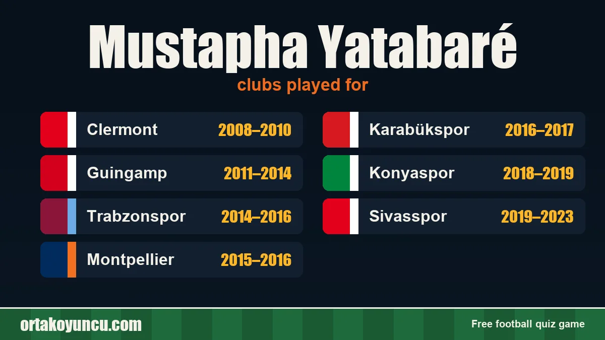 Mustapha Yatabaré: clubs and years