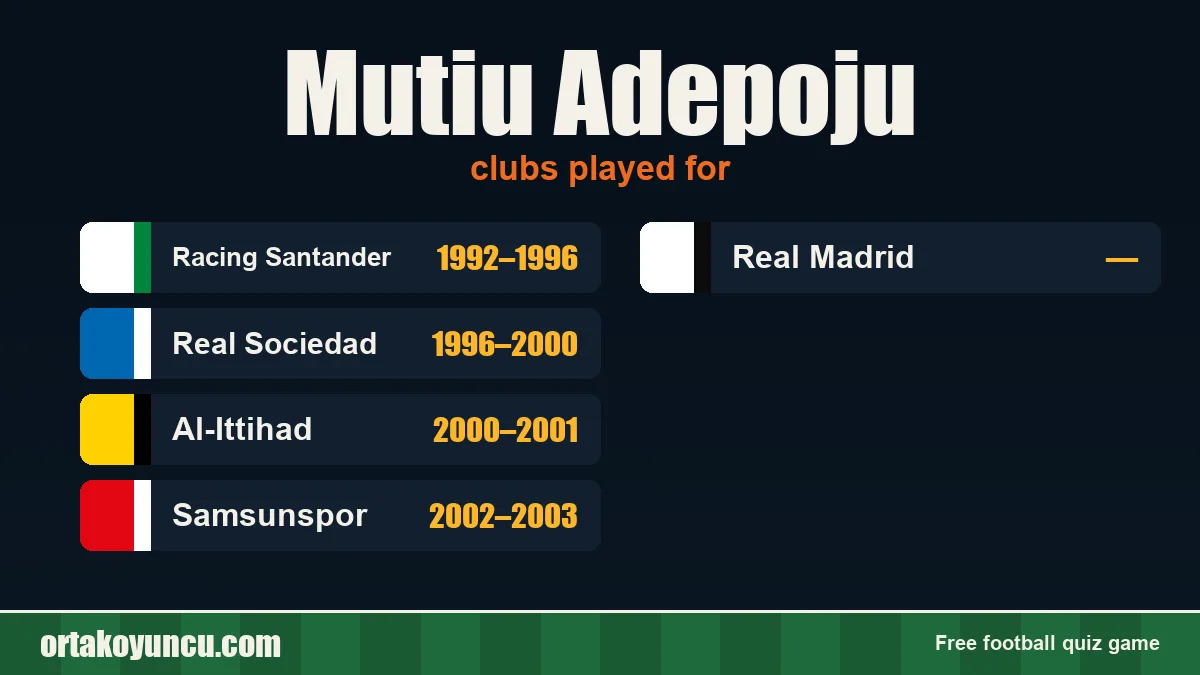 Mutiu Adepoju: clubs and years