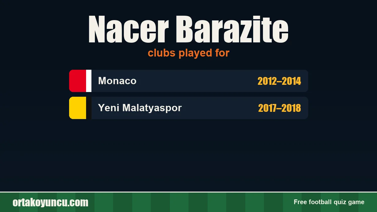 Nacer Barazite: clubs and years