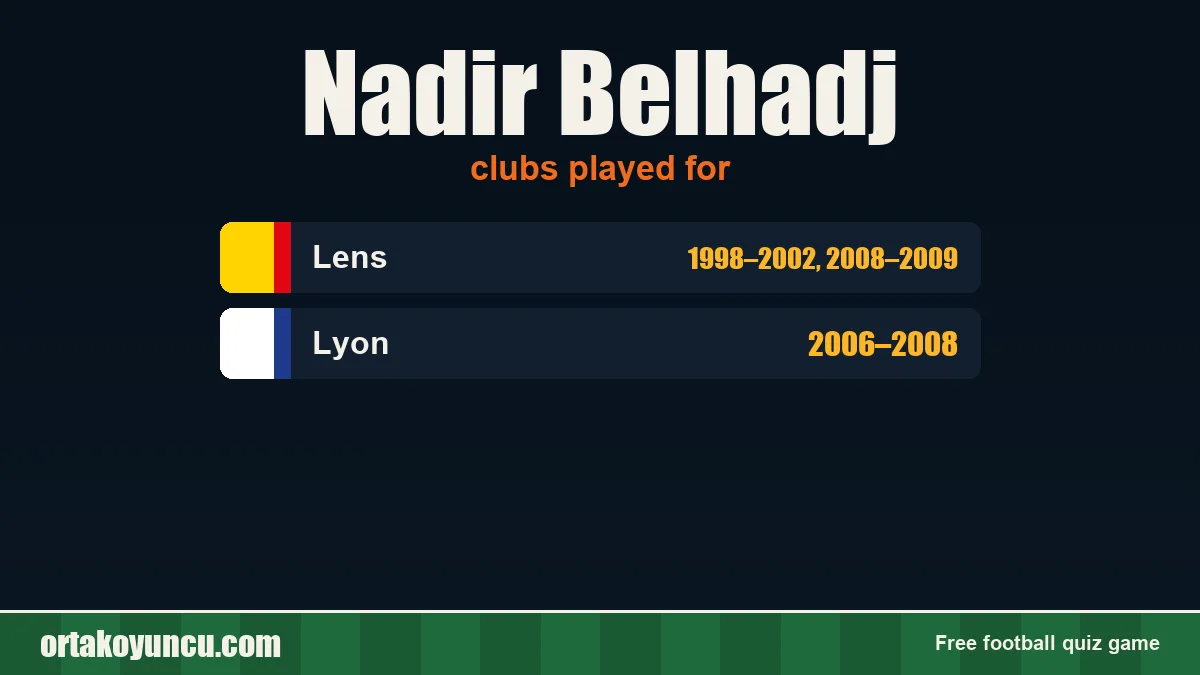 Nadir Belhadj: clubs and years