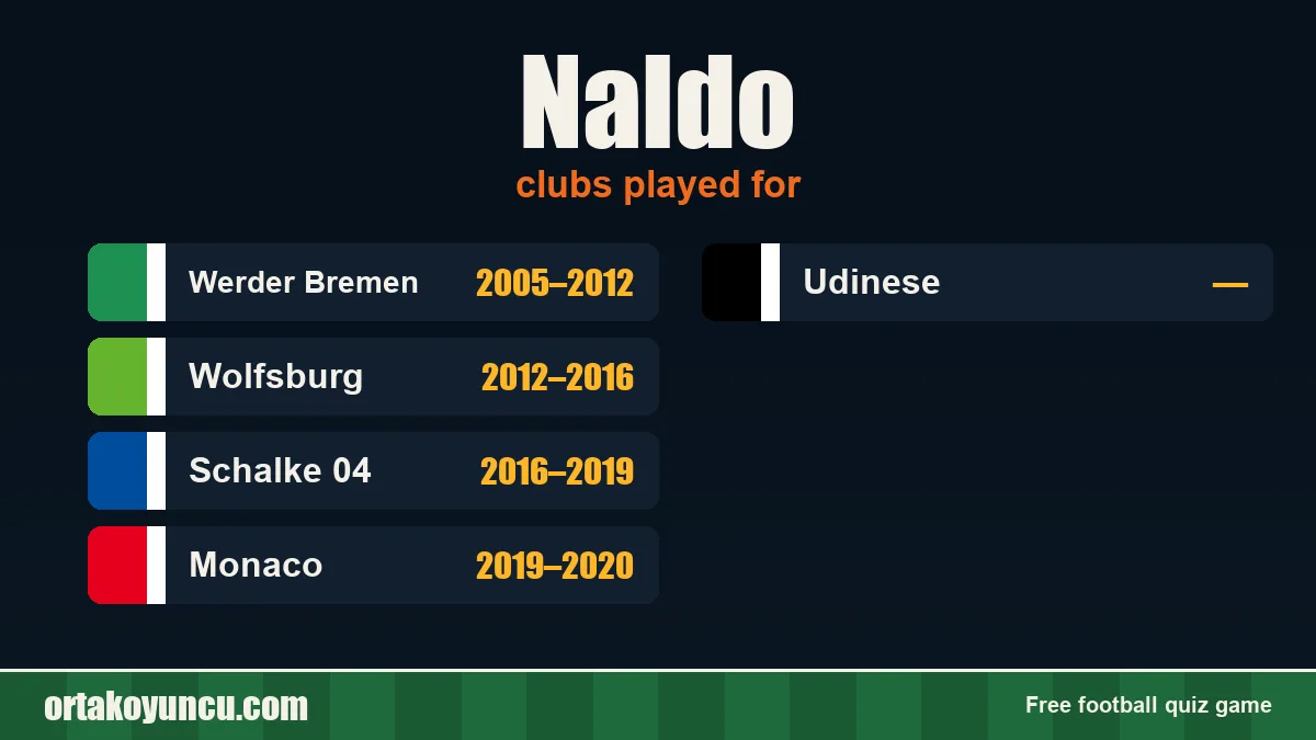 Naldo: clubs and years