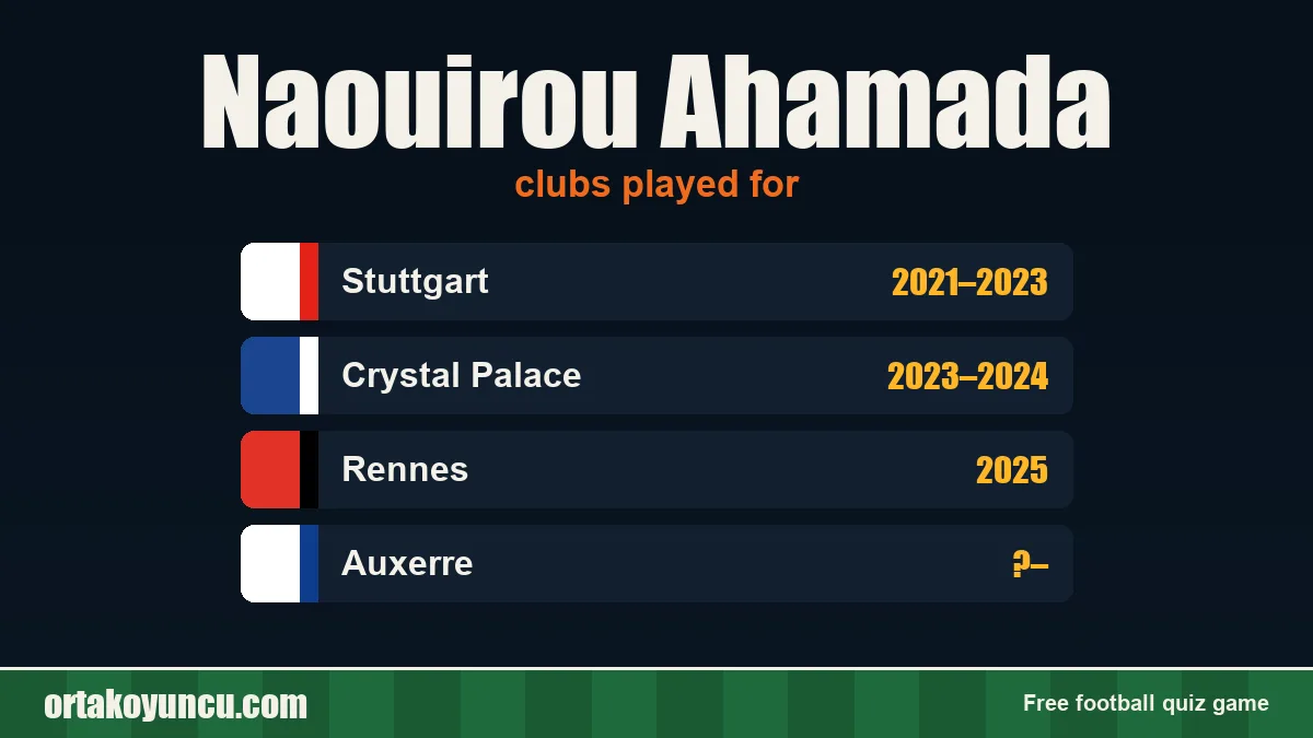Naouirou Ahamada: clubs and years