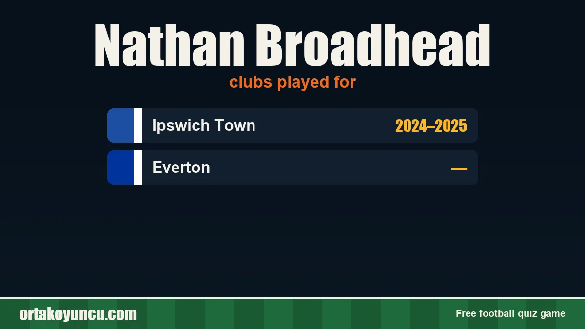 Nathan Broadhead: clubs and years