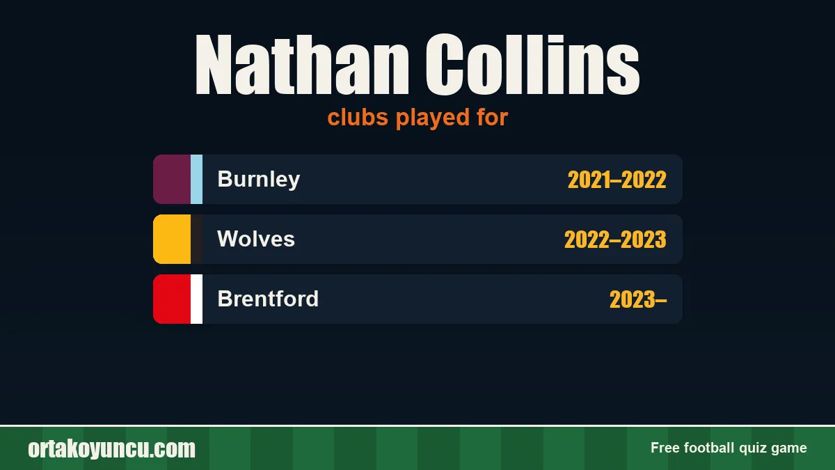 Nathan Collins: clubs and years