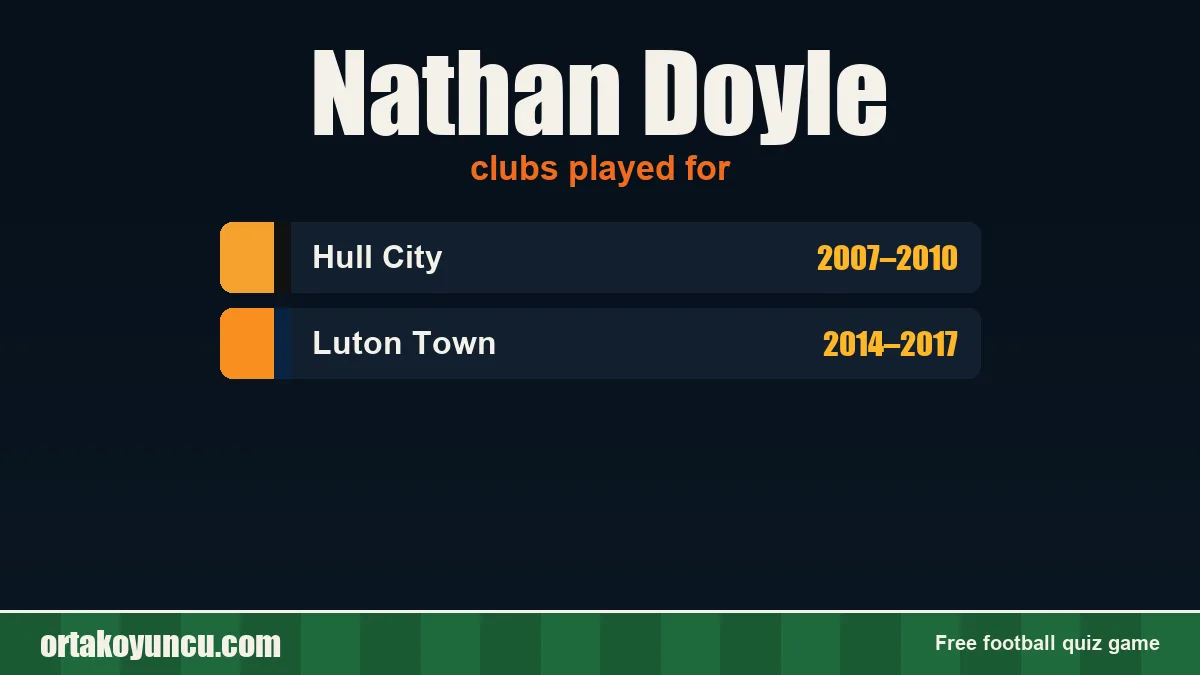 Nathan Doyle: clubs and years