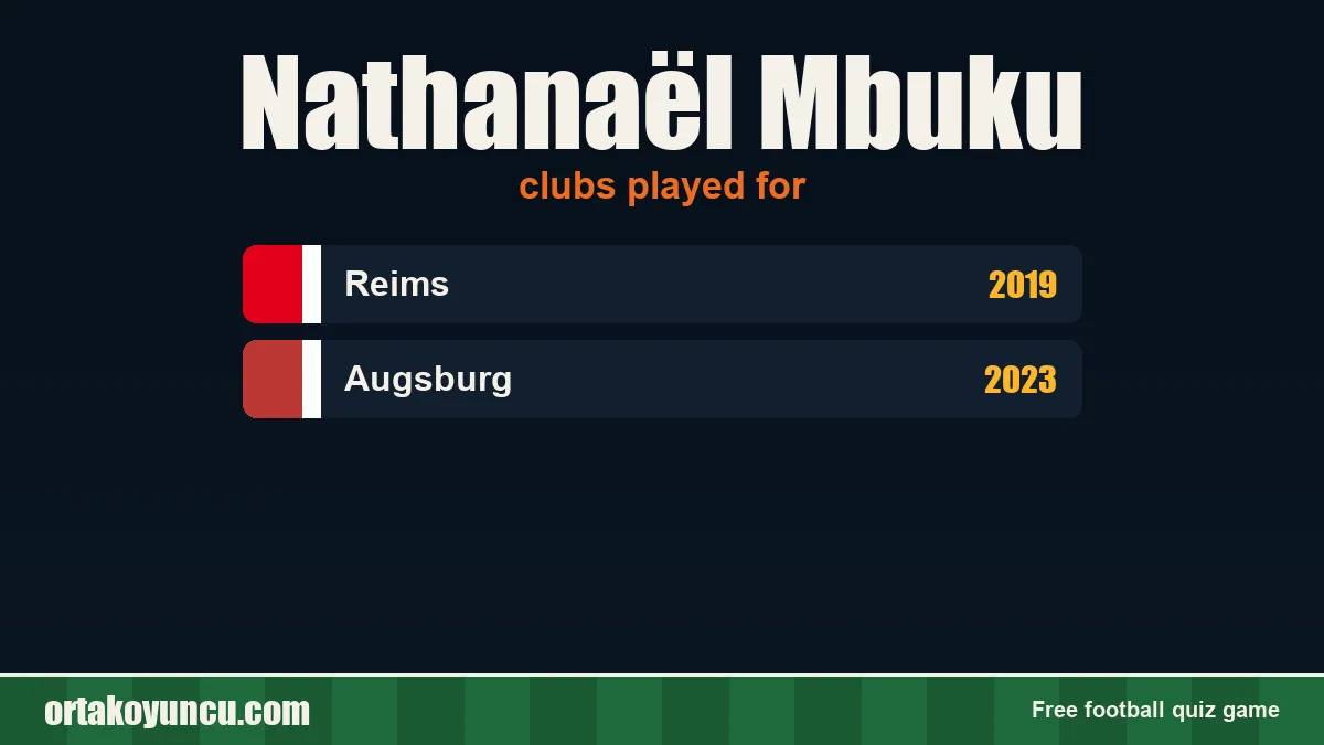 Nathanaël Mbuku: clubs and years