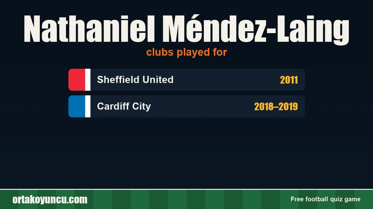 Nathaniel Méndez-Laing: clubs and years