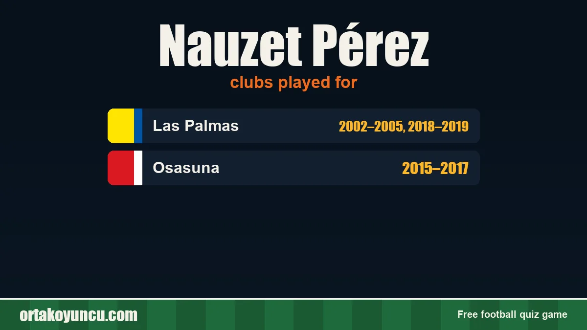 Nauzet Pérez: clubs and years