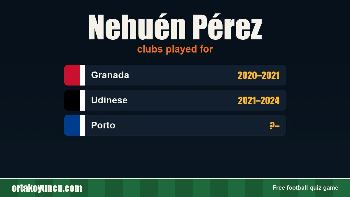 Nehuén Pérez: clubs and years