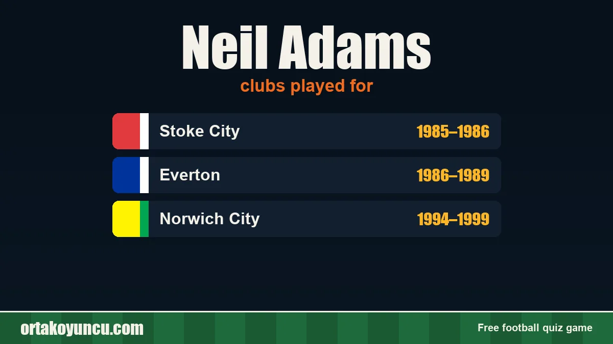 Neil Adams: clubs and years