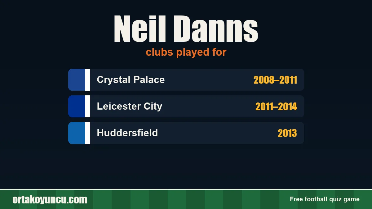 Neil Danns: clubs and years