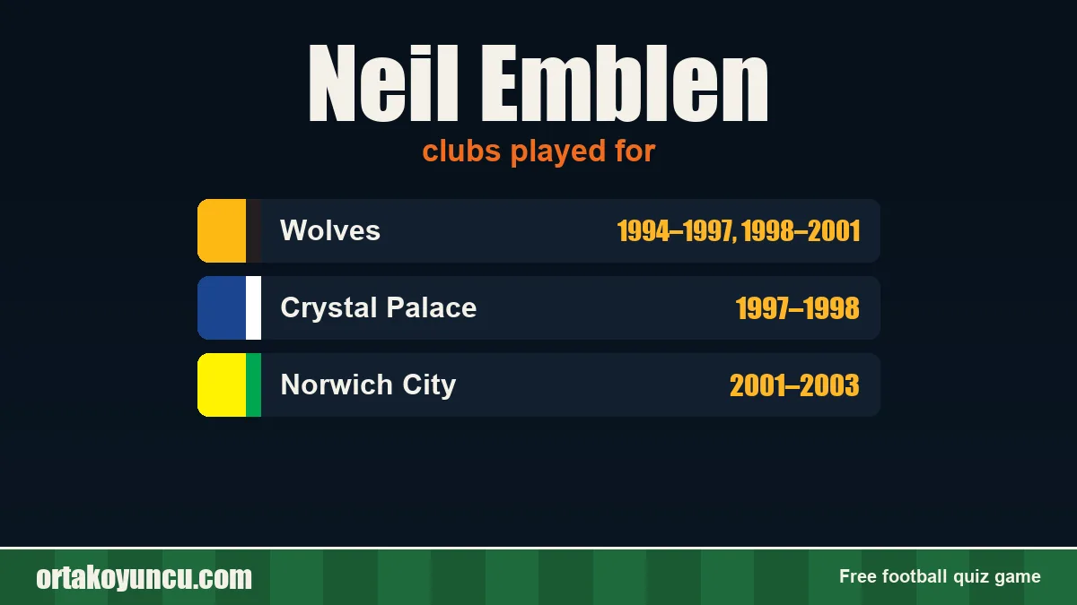 Neil Emblen: clubs and years