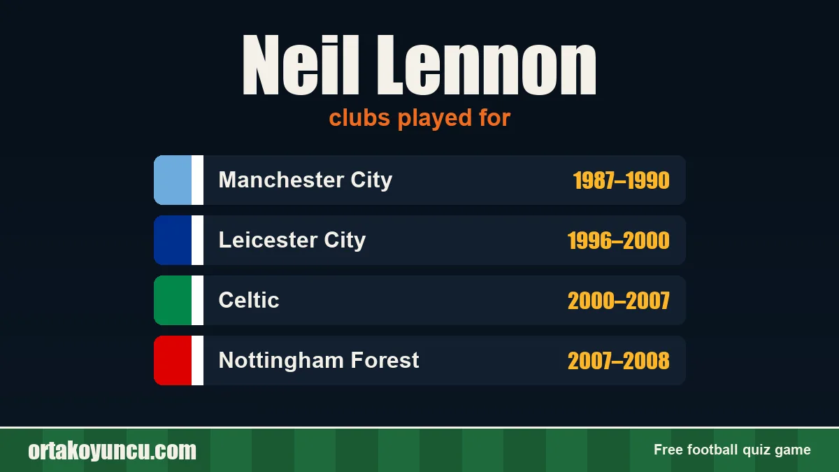 Neil Lennon: clubs and years