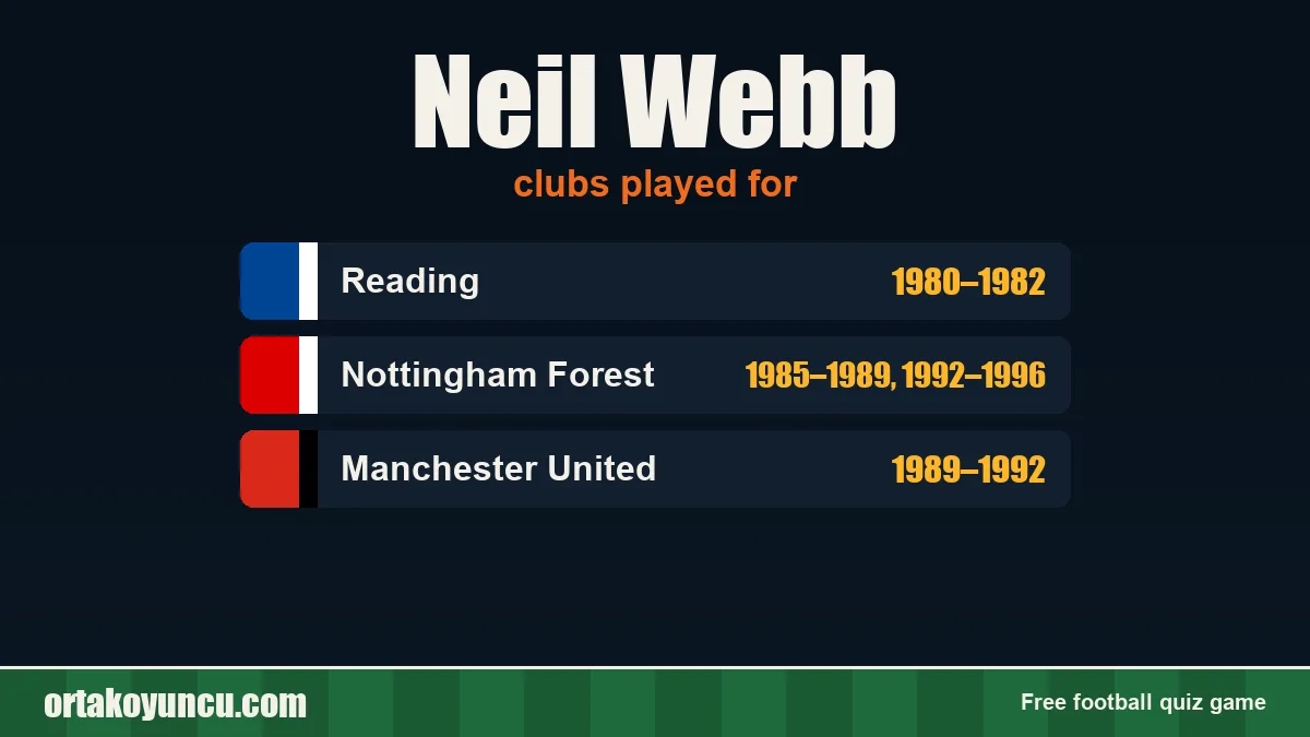 Neil Webb: clubs and years