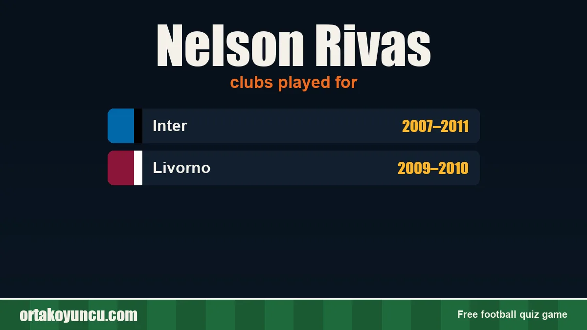 Nelson Rivas: clubs and years