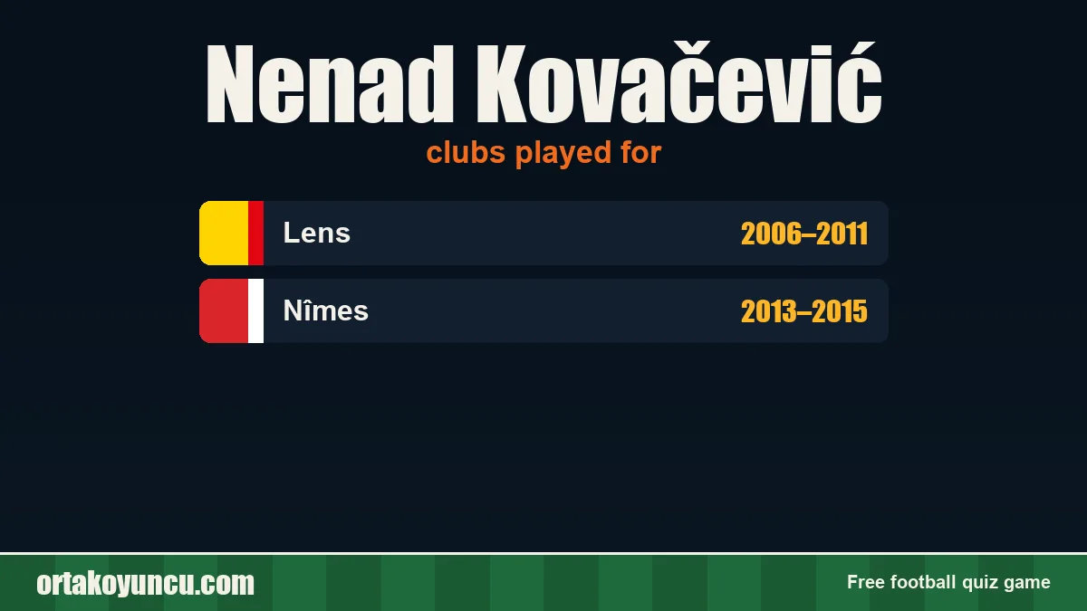 Nenad Kovačević: clubs and years