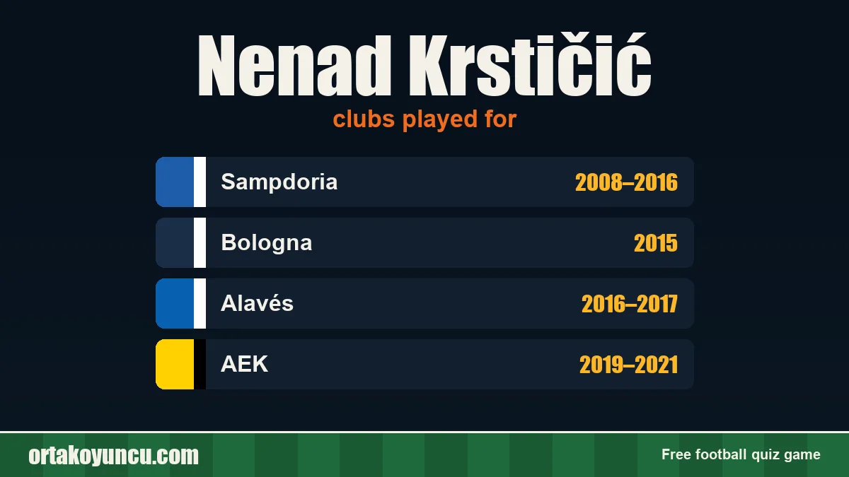 Nenad Krstičić: clubs and years