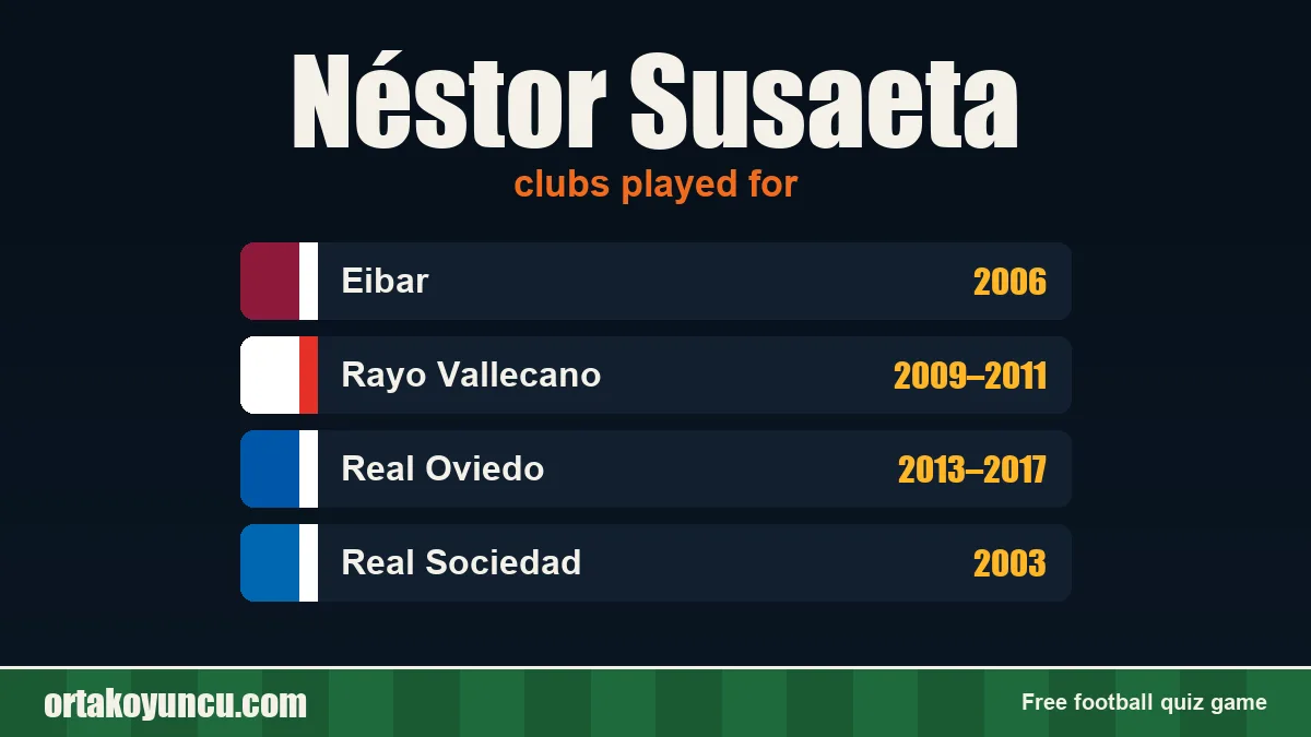 Néstor Susaeta: clubs and years