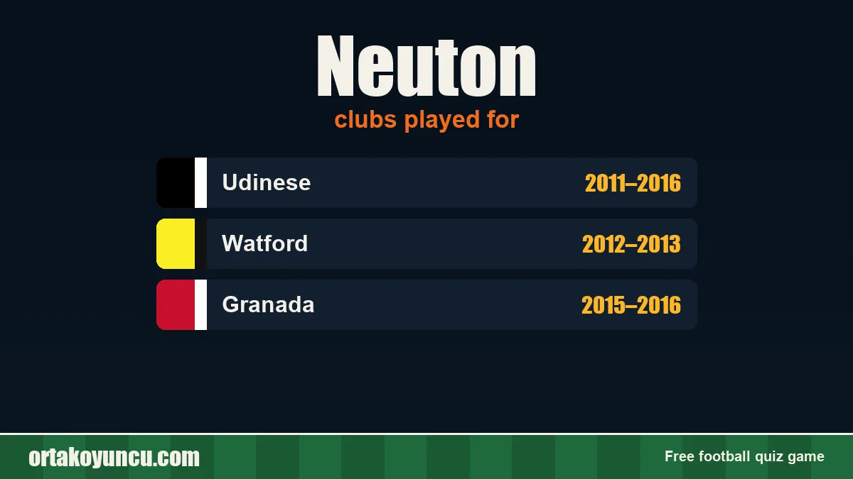 Neuton: clubs and years