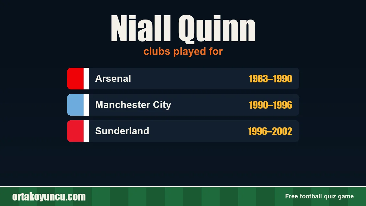 Niall Quinn: clubs and years