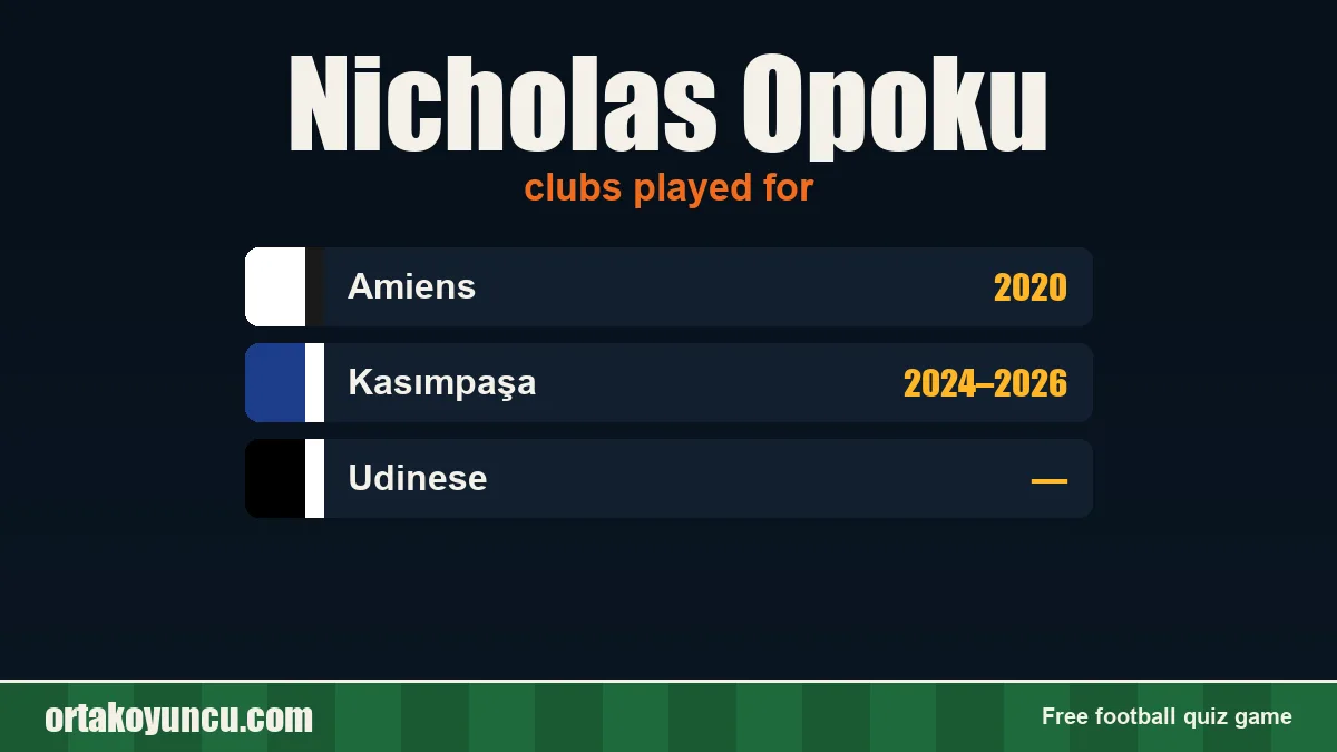 Nicholas Opoku: clubs and years