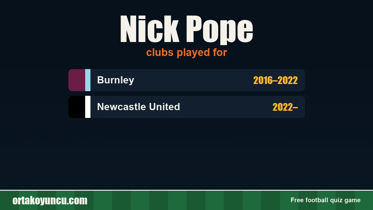 Nick Pope: clubs and years