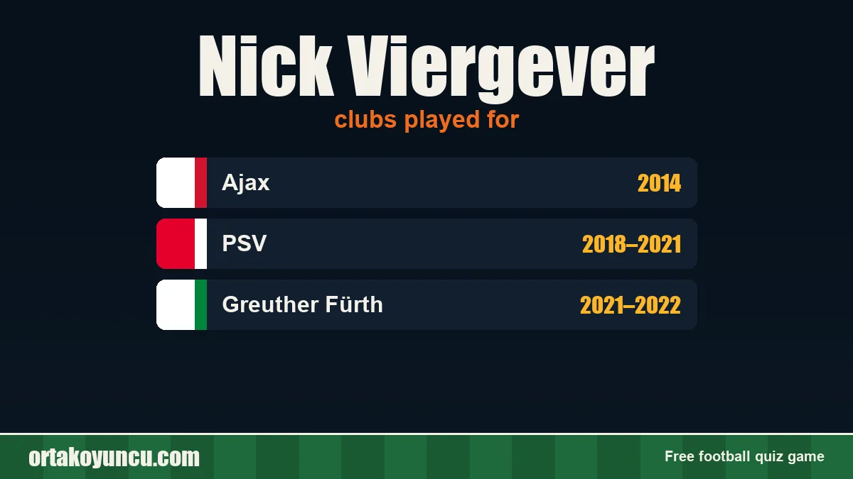 Nick Viergever: clubs and years