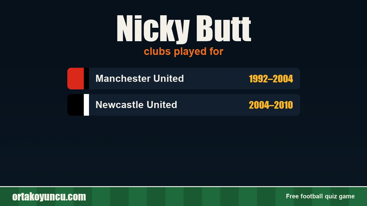 Nicky Butt: clubs and years