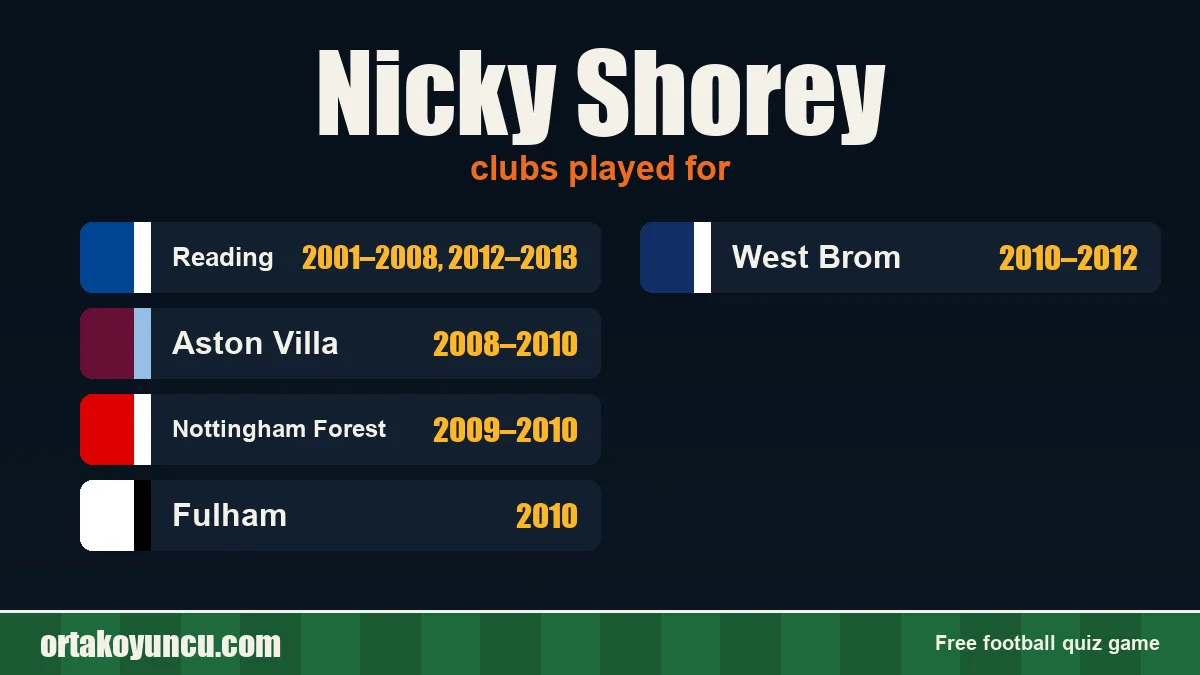 Nicky Shorey: clubs and years