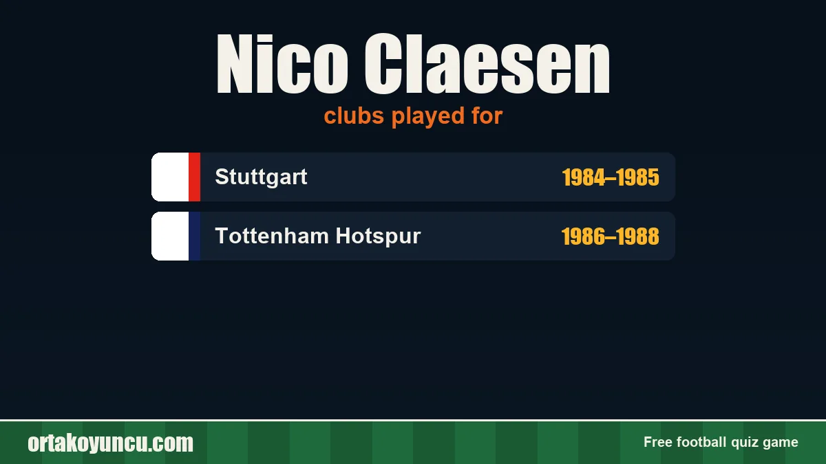Nico Claesen: clubs and years