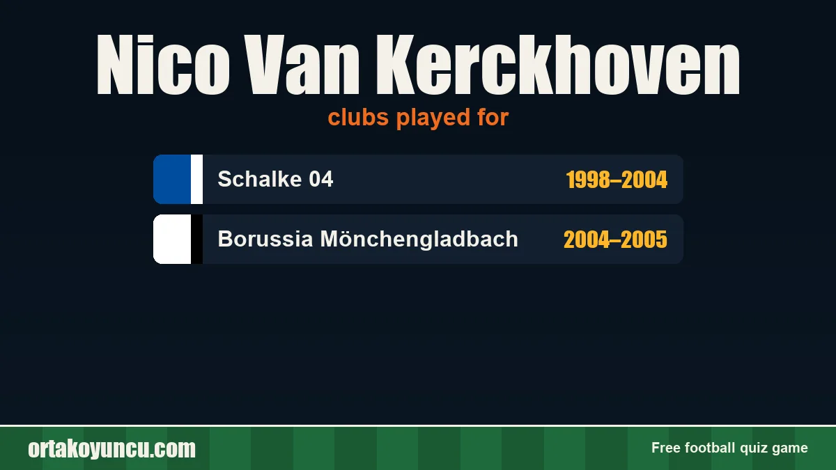 Nico Van Kerckhoven: clubs and years