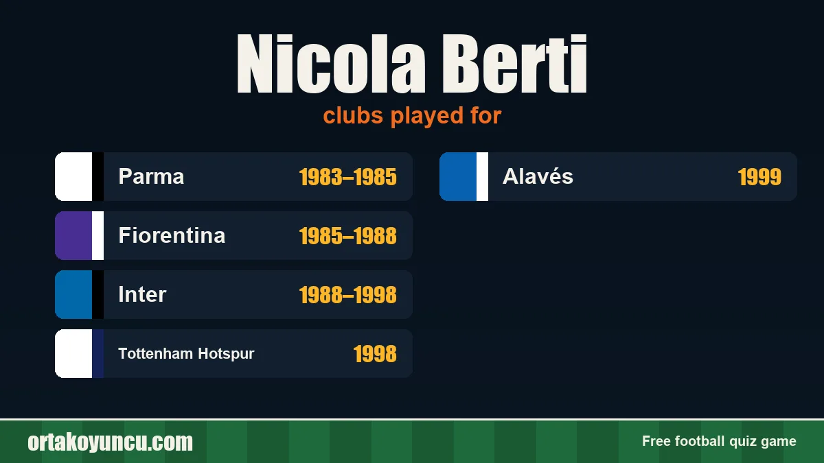 Nicola Berti: clubs and years