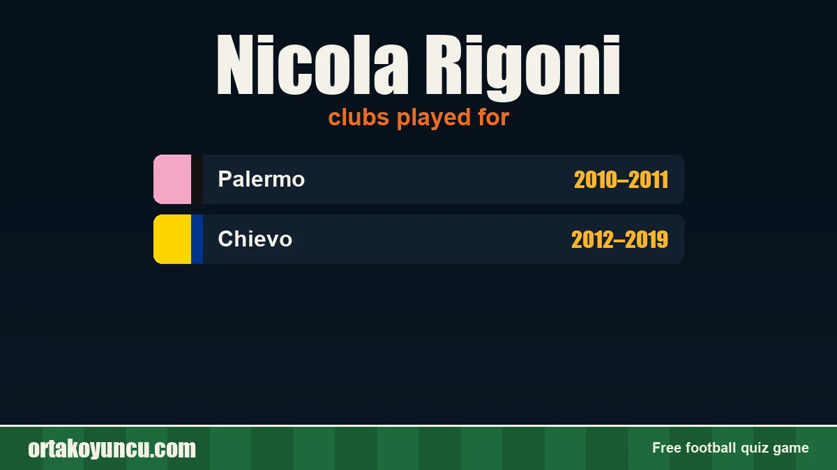Nicola Rigoni: clubs and years