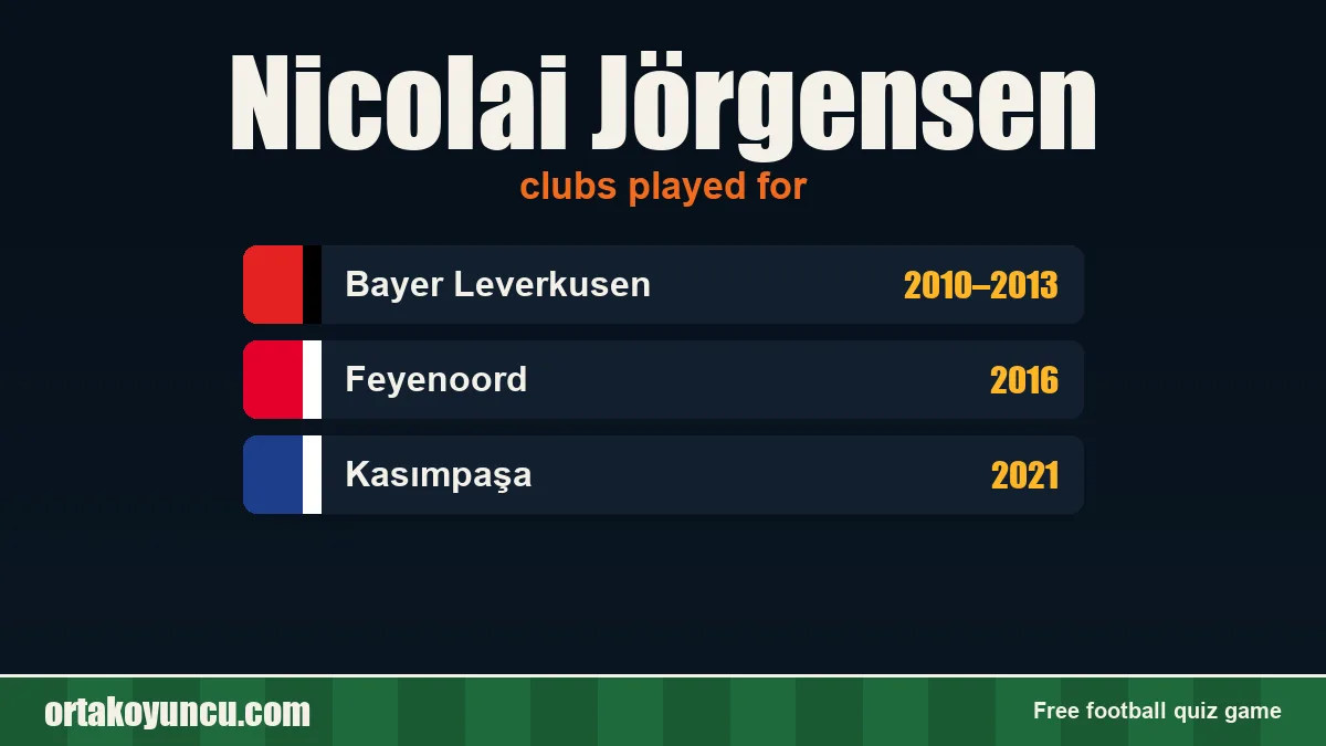 Nicolai Jörgensen: clubs and years