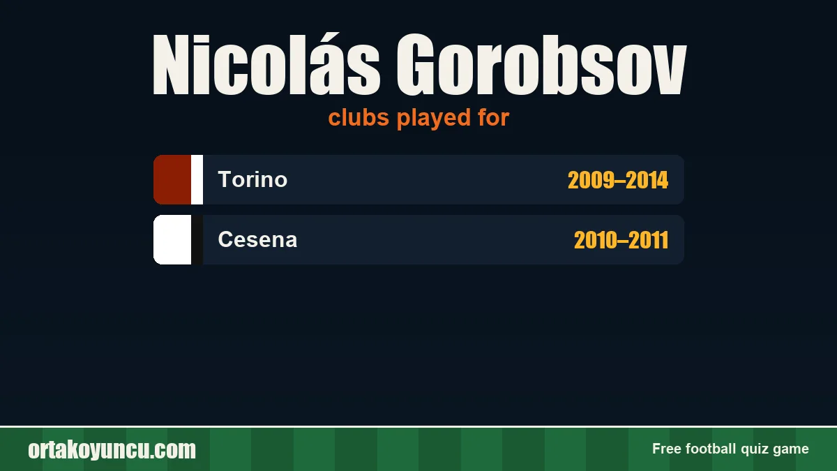 Nicolás Gorobsov: clubs and years