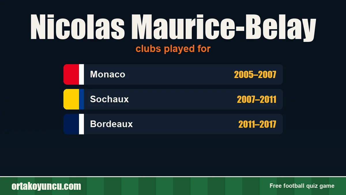 Nicolas Maurice-Belay: clubs and years