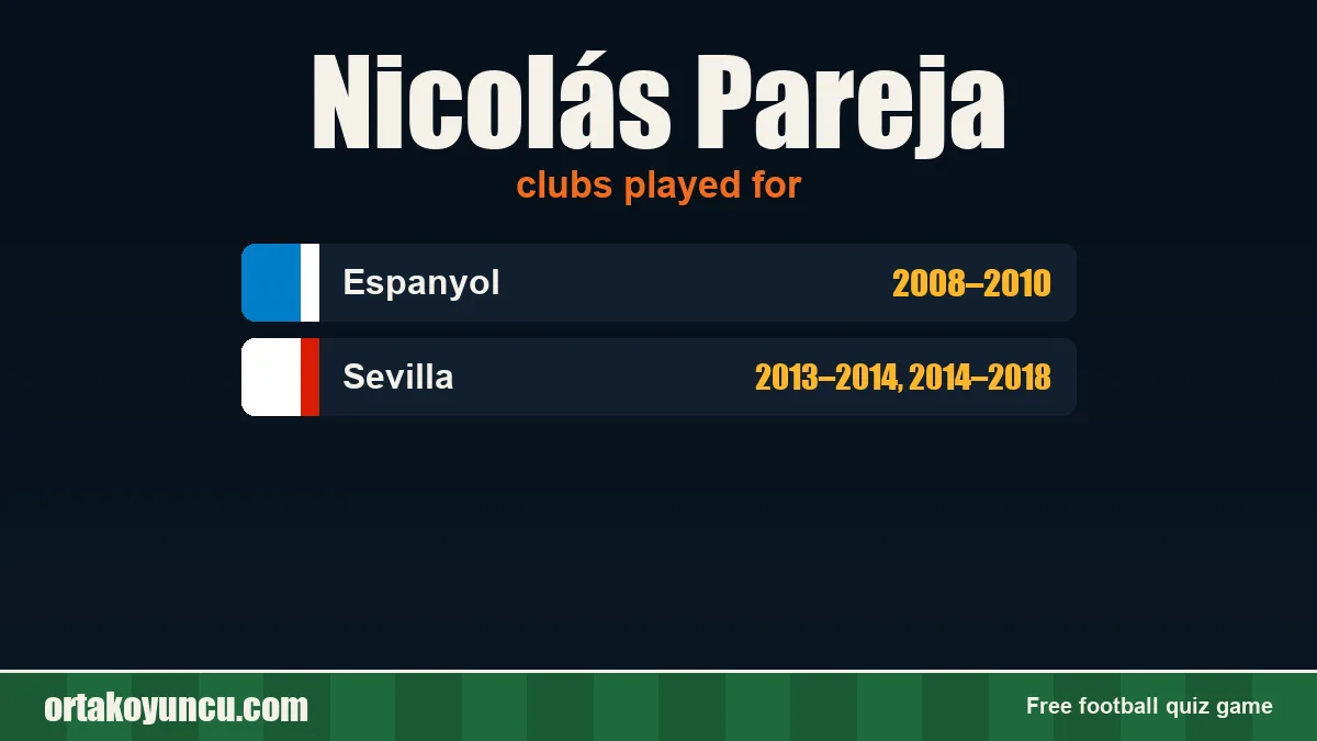 Nicolás Pareja: clubs and years
