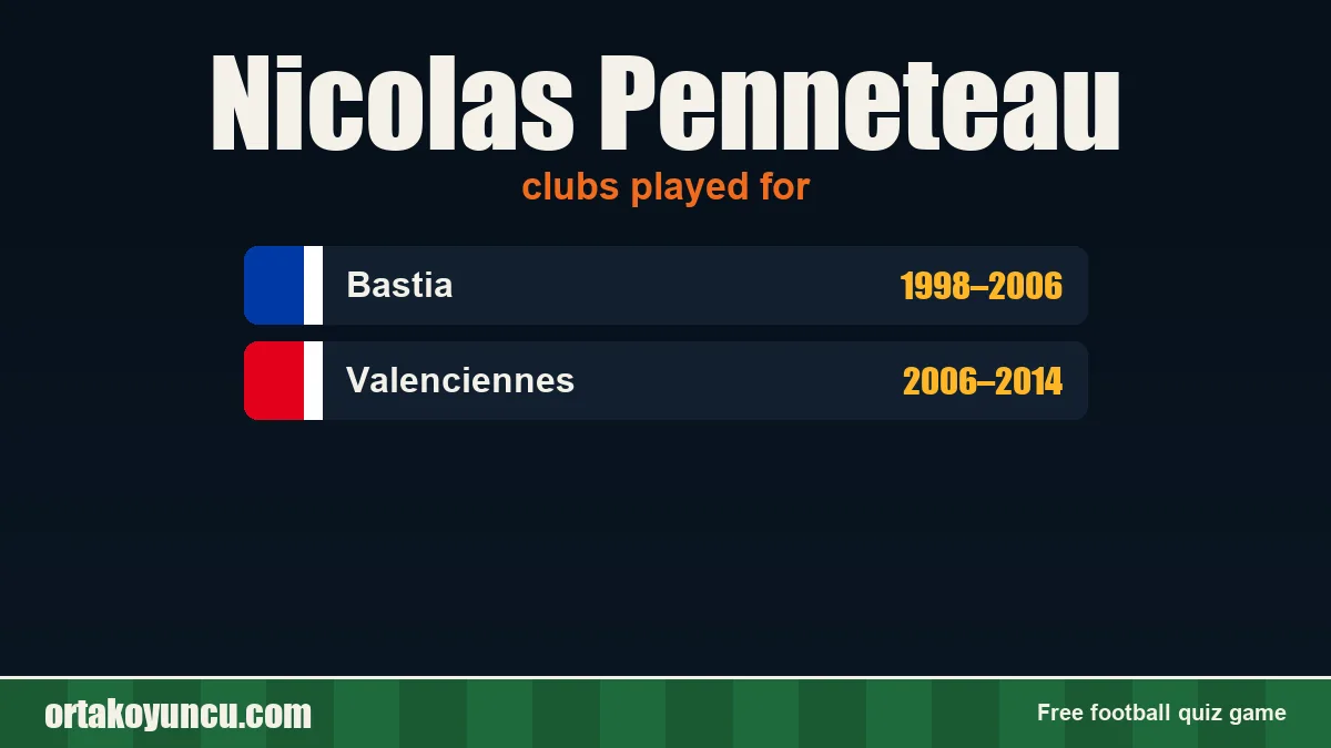 Nicolas Penneteau: clubs and years