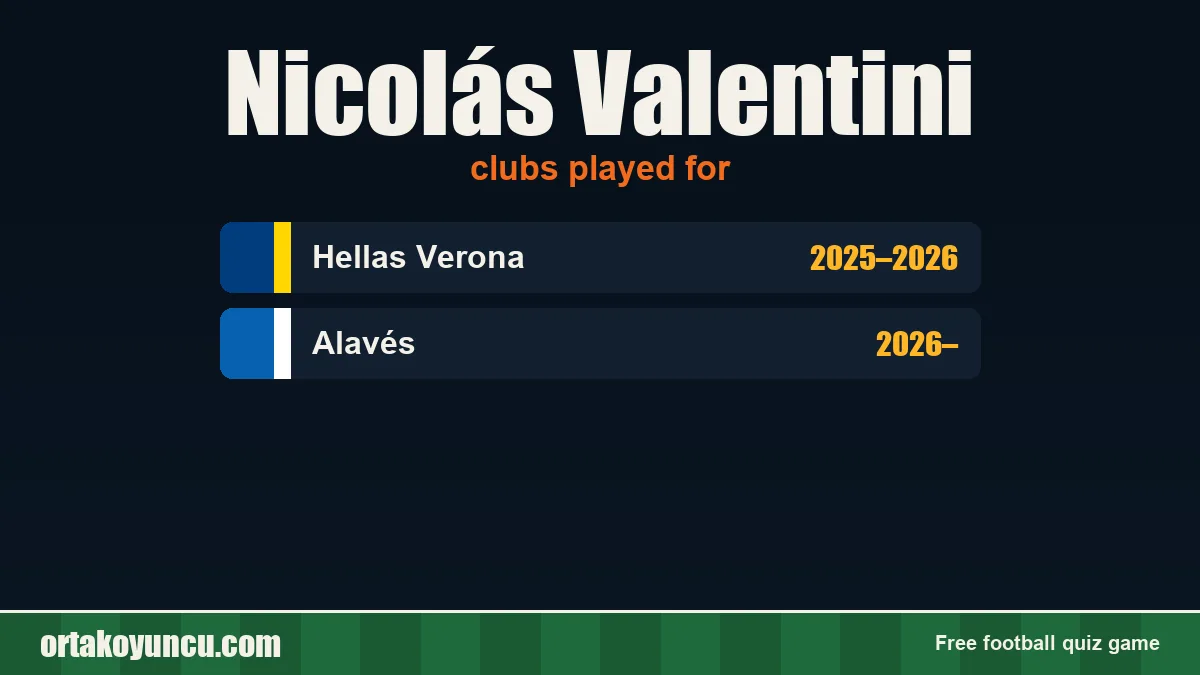 Nicolás Valentini: clubs and years