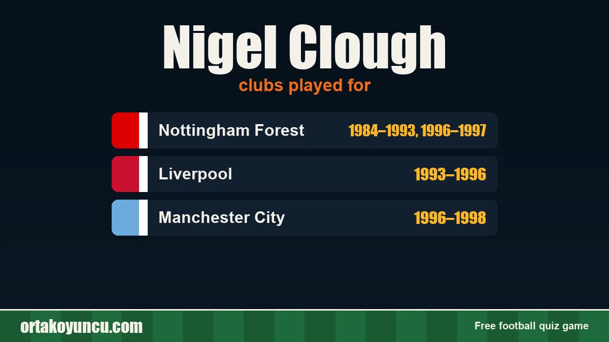 Nigel Clough: clubs and years