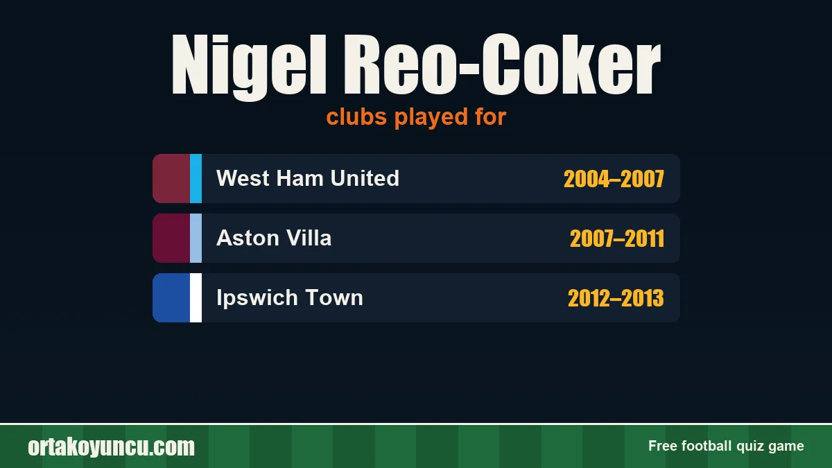 Nigel Reo-Coker: clubs and years