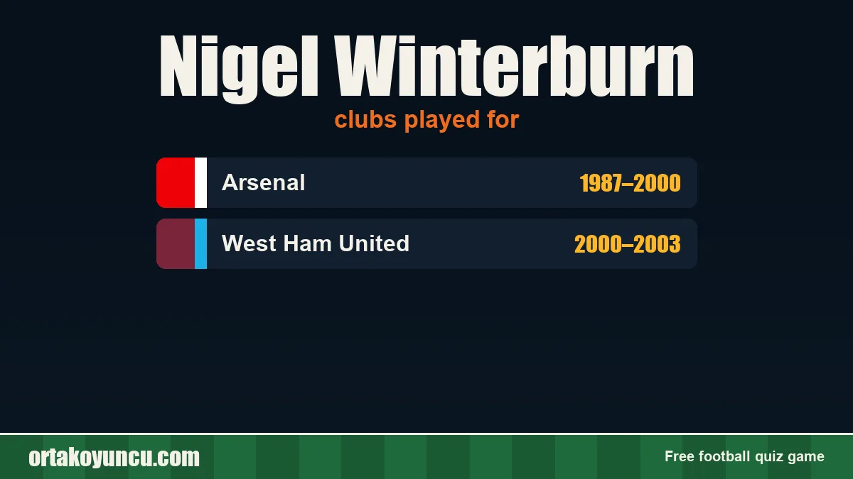 Nigel Winterburn: clubs and years