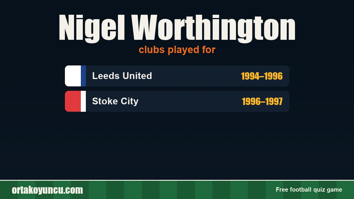 Nigel Worthington: clubs and years